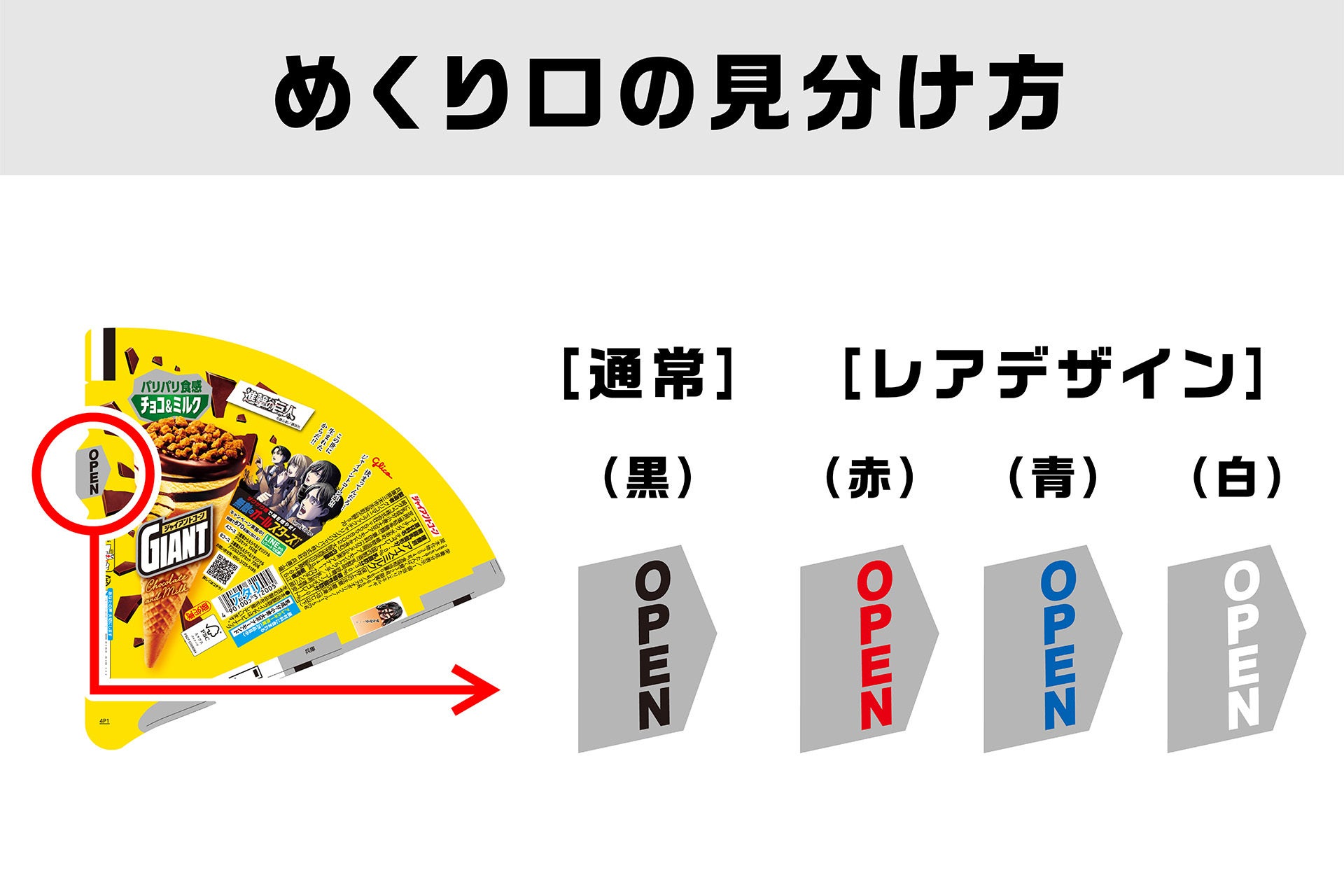 記事画像3: 「GIANT」アイスクリームのレアデザイン「OPEN」表示の識別方法