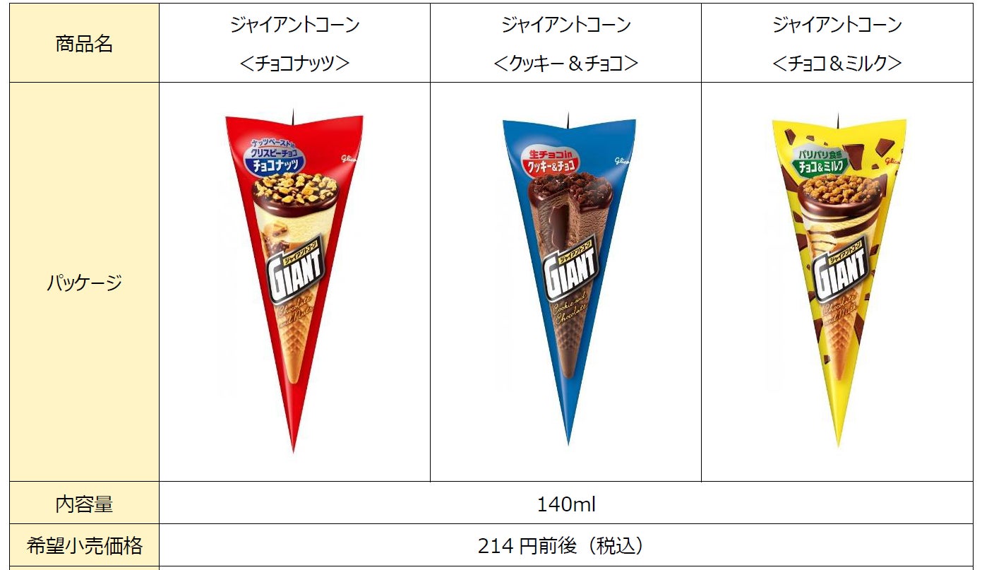 記事画像6: ジャイアントコーン3種類の商品情報とパッケージ