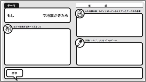 記事画像5: 地震発生時の対策をまとめたワークシートのレイアウト