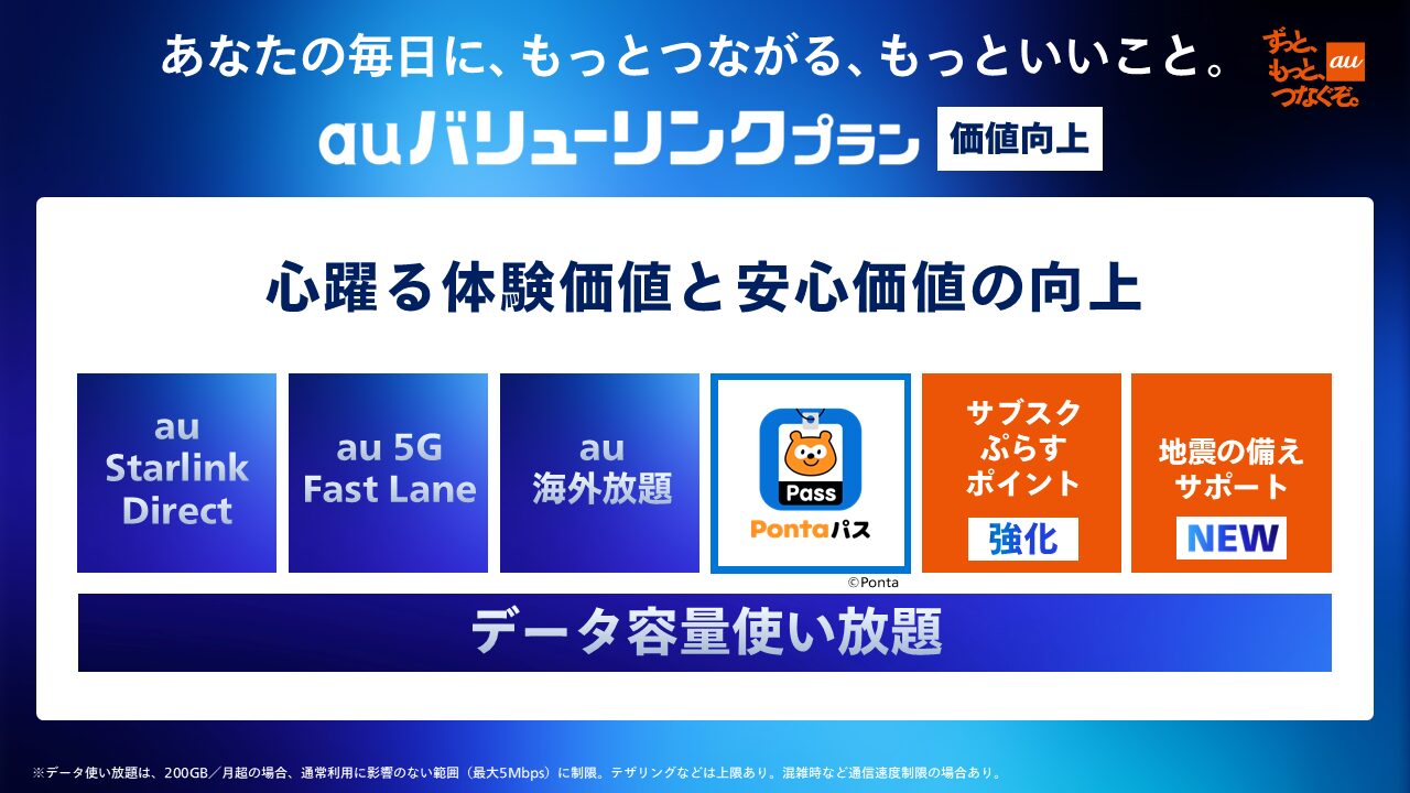 auバリューリンクプラン強化！　衛星データ通信対応と地震保険を追加