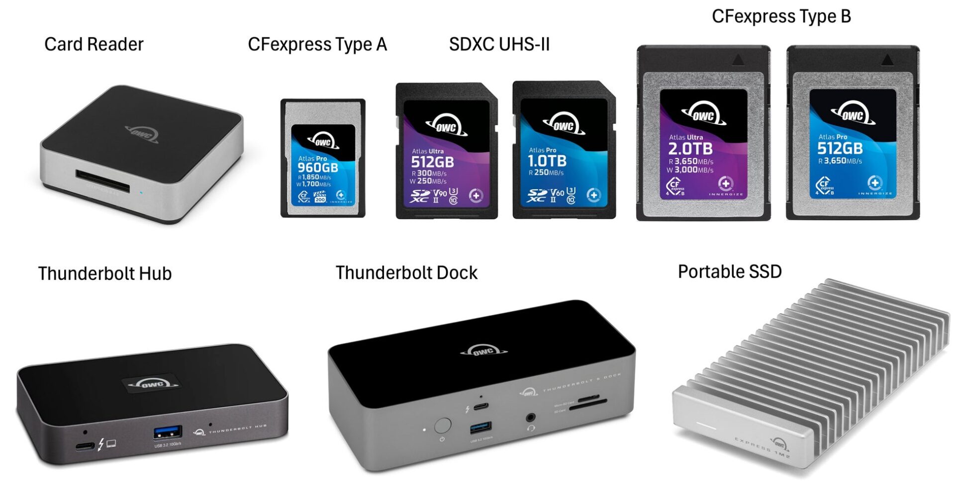記事画像1: OWCのカードリーダー、CFexpressカード、SDXCカード、Thunderboltハブ、ドック、ポータブルSSD
