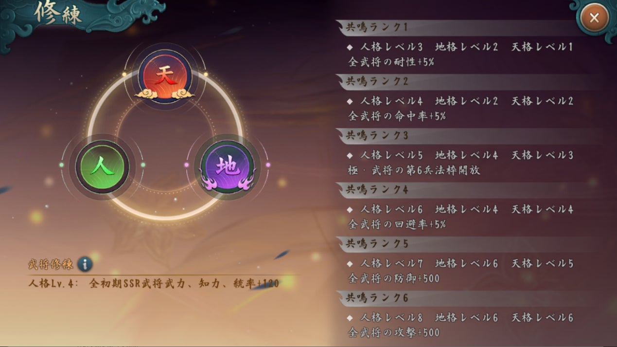 記事画像2: ゲーム画面の「修練」メニュー。キャラクターの育成段階と能力向上が表示されている。