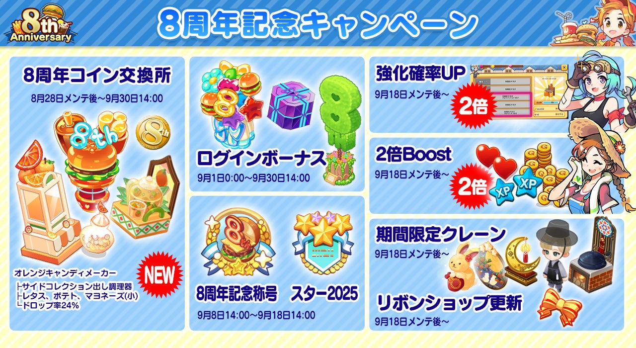 記事画像2: 8周年記念キャンペーンの告知画像。ゲーム内イベントが複数表示されている。