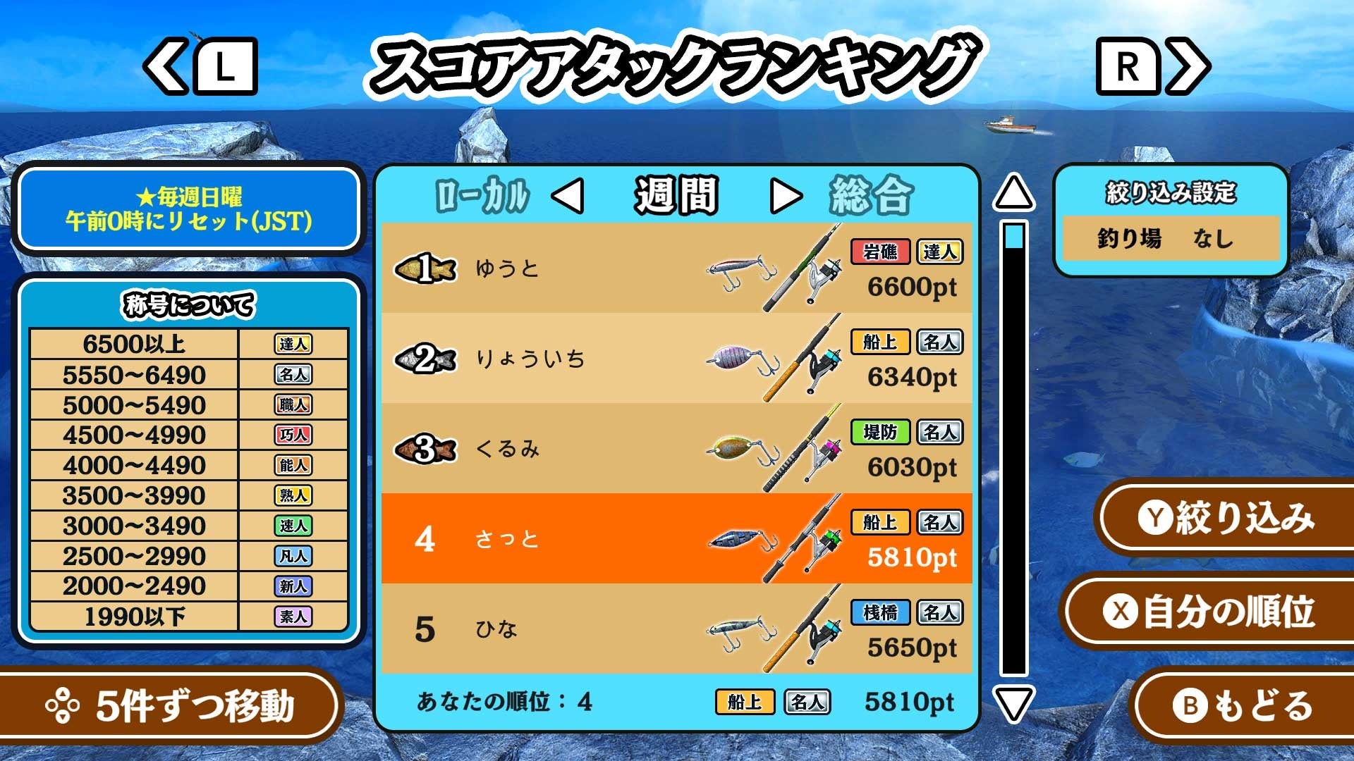 記事画像7: 釣りゲームのハイスコアランキング画面。スコアと達成称号が表示される。