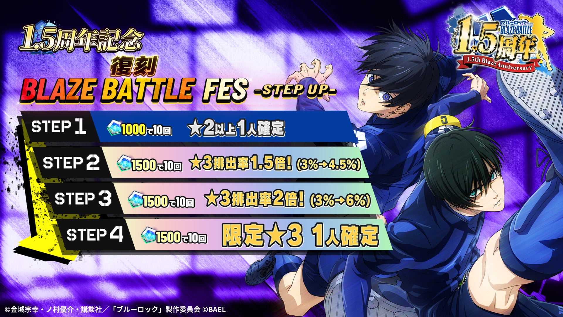 記事画像10: ブルーロックの1.5周年記念イベント「BLAZE BATTLE FES」のステップアップガチャ告知画像。