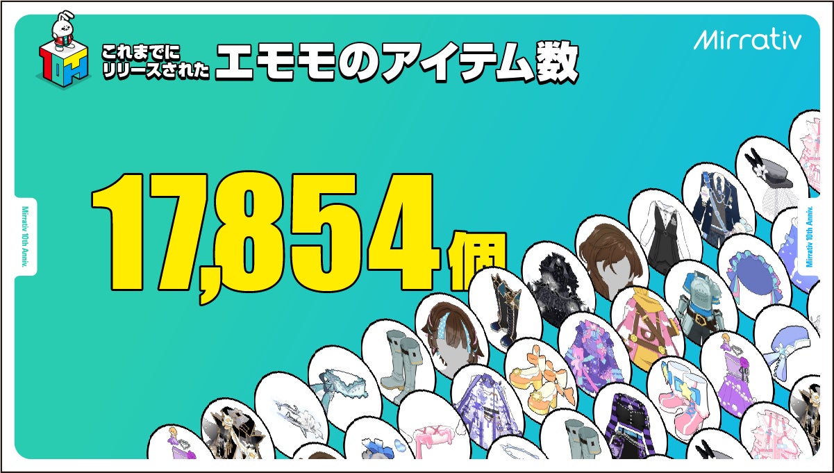 記事画像6: Mirrativ 10周年記念。17,854個のエモモアイテム。