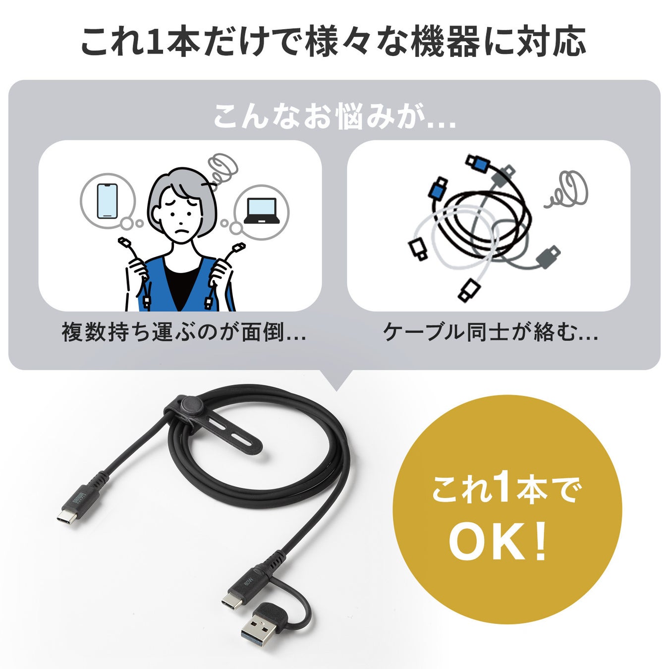 記事画像13: 様々な機器に対応するケーブル。複数持ち運びや絡まりの悩みを解決。