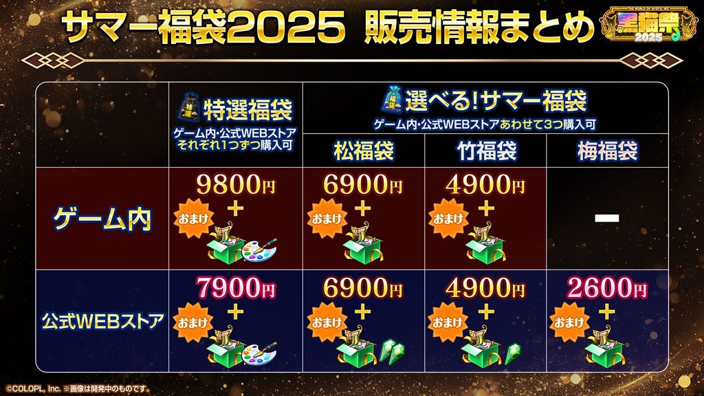 記事画像12: 2025年サマー福袋の販売情報まとめ。価格と内容が記載。