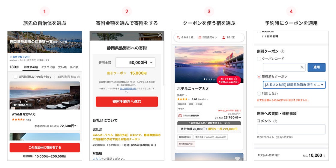 記事画像2: ふるさと納税の寄付手続き画面。宿の選択からクーポン適用まで