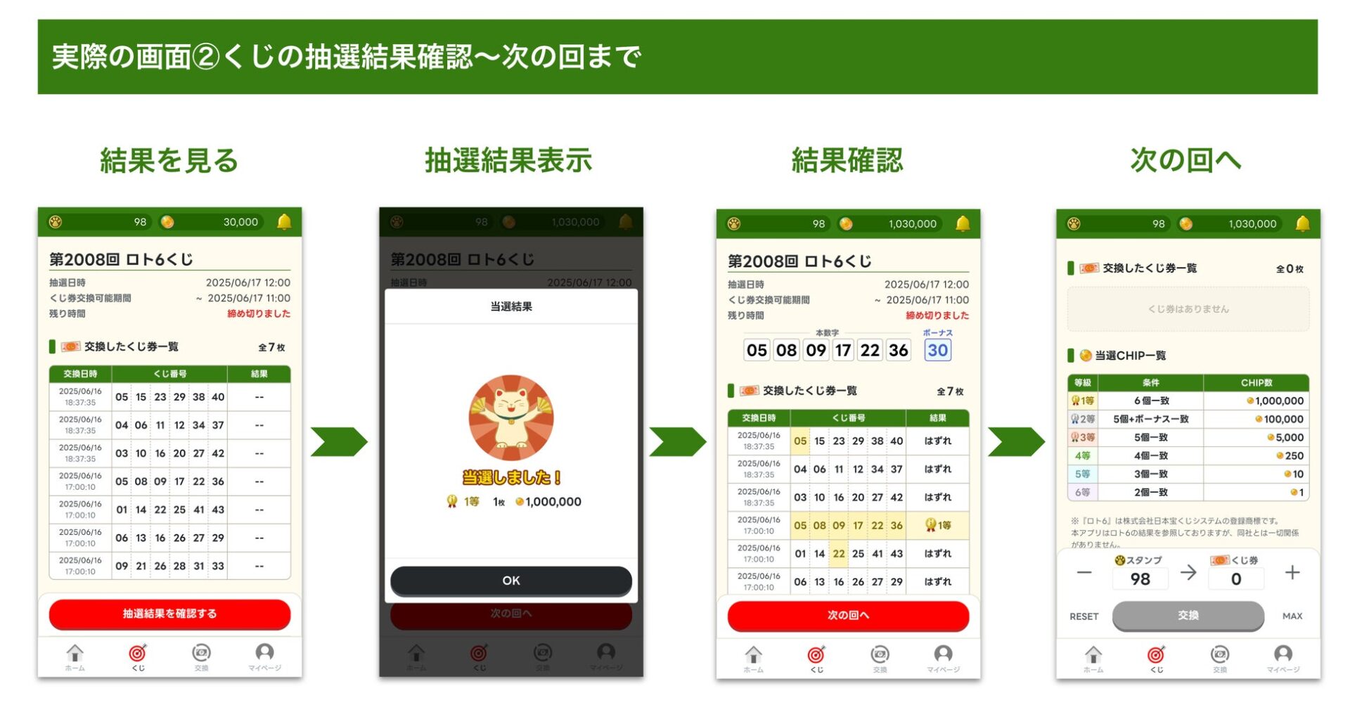 記事画像6: ロト6の抽選結果確認から次回の抽選までの画面遷移。