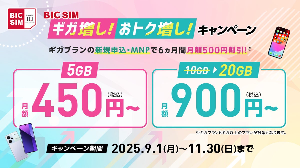 BIC SIMが新キャンペーン開始！　月額500円割引や10GB増量でお得に　9月1日より