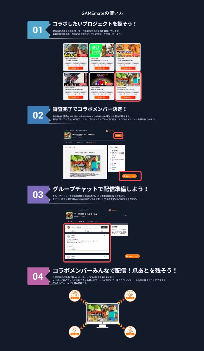 記事画像2: STREAMER'S GUIDE GAME Mate 使い方 guide