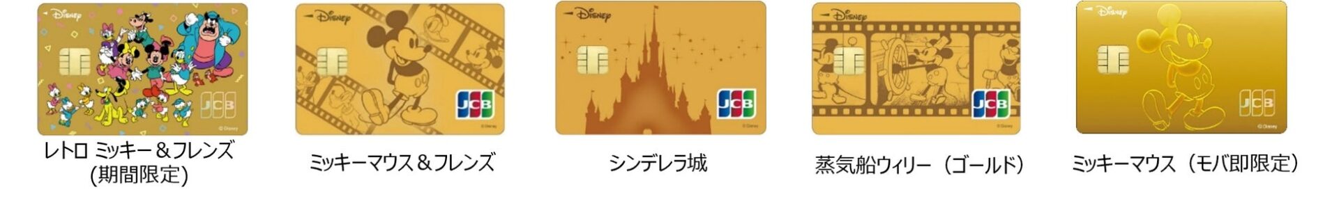 記事画像4: 5種類のディズニーデザインJCBカードの画像