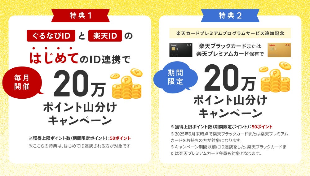 記事画像2: 楽天IDとぐるなびID連携で20万ポイント山分けキャンペーン