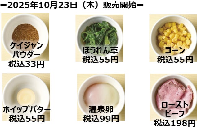 記事画像8: 食材と価格、販売開始日が表示された画像。