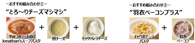 記事画像9: 2種類のおすすめパスタ組み合わせと材料の画像