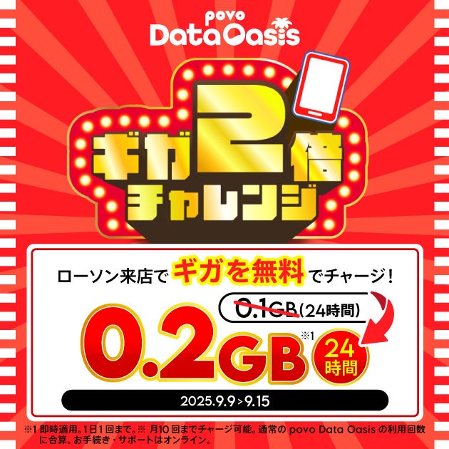 povo2.0が4周年記念で「ギガ2倍チャレンジ」開催！　ローソンで無料データが2倍に　9月9日から