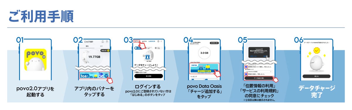 記事画像2: povo2.0アプリでのデータチャージ手順を6ステップで解説