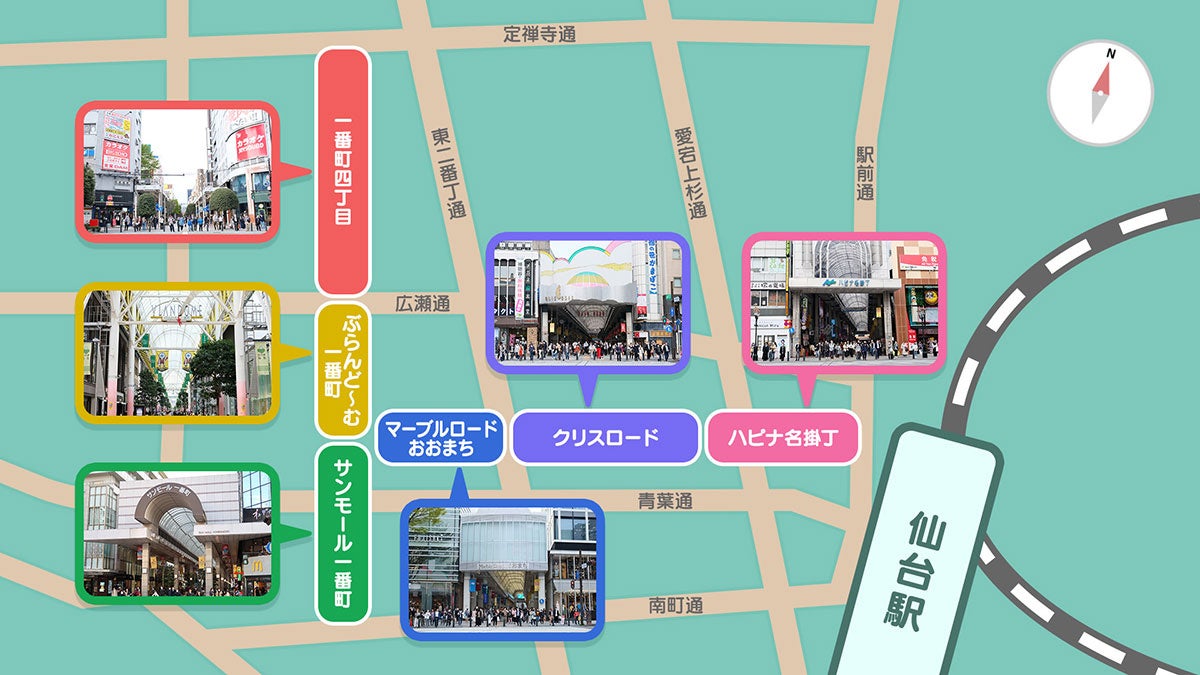 記事画像4: 仙台駅周辺の商店街マップ。複数商店街の写真付き。