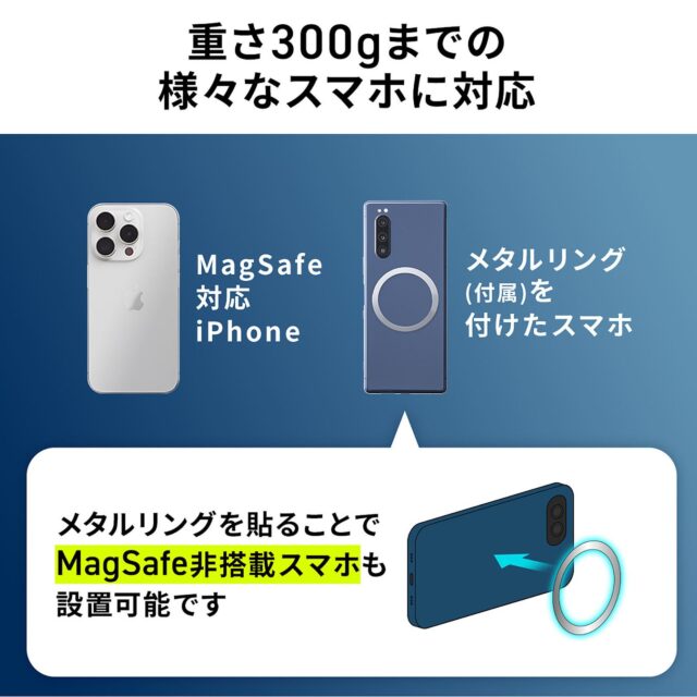 記事画像6: MagSafe非搭載スマホにメタルリングを貼って対応させる説明図