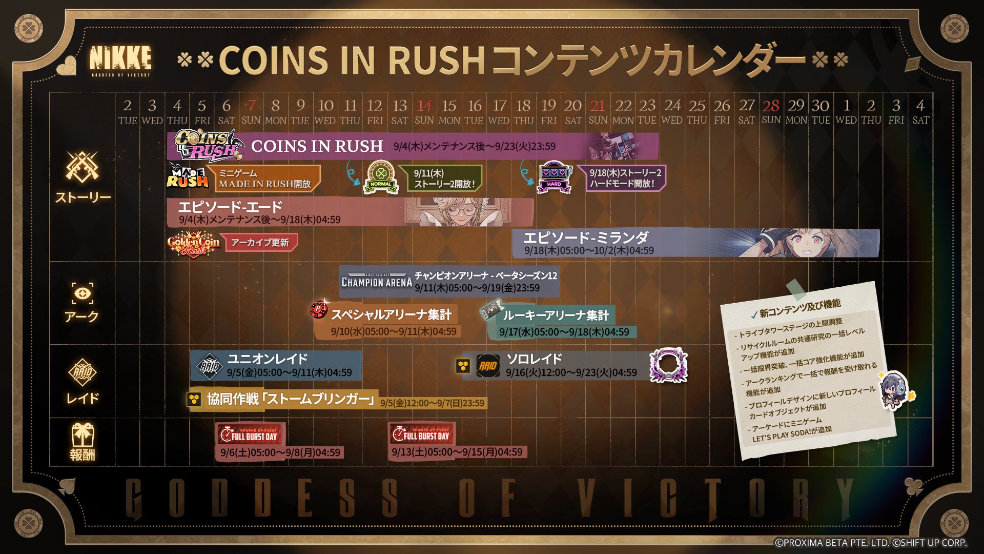 記事画像8: NIKKEの「COINS IN RUSH」コンテンツカレンダーと新機能告知