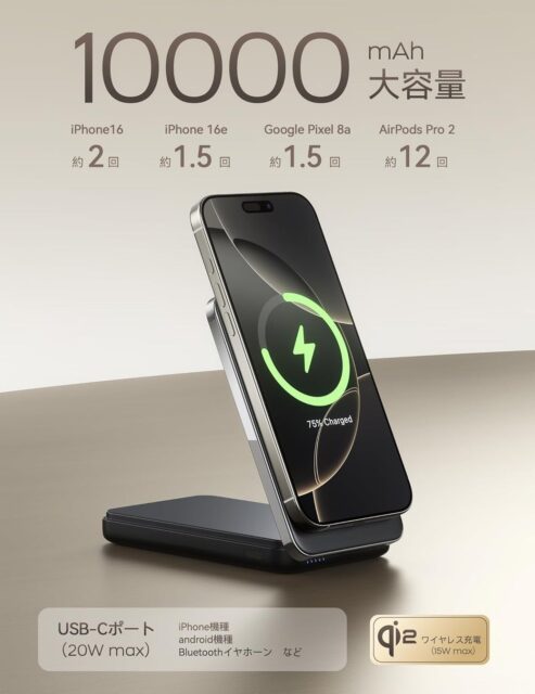 記事画像4: 大容量10000mAhモバイルバッテリーでスマホなどを複数回充電