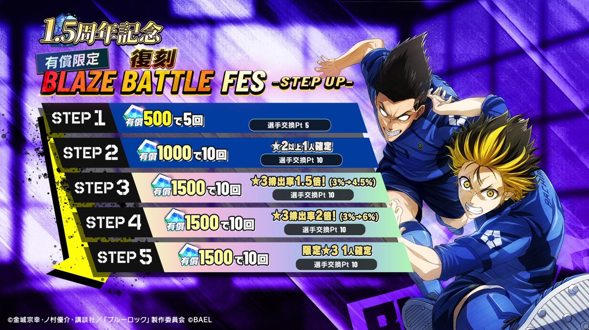 「ブルーロック」1.5周年記念イベント「BLAZE BATTLE FES」のステップアップガチャ情報