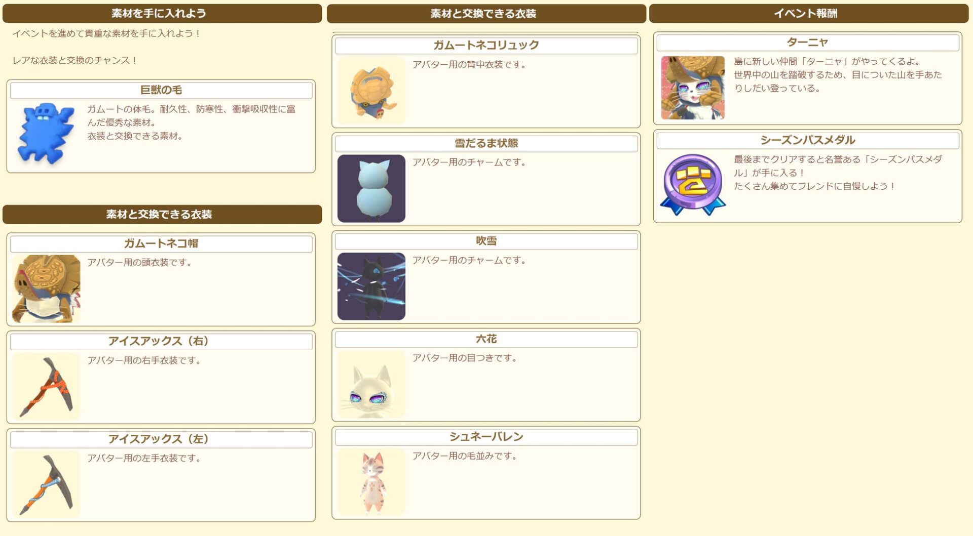 ゲーム内アイテムの紹介と交換可能な衣装一覧