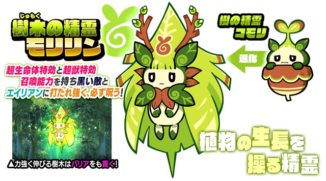 樹木の精霊モリリンの進化と能力を紹介するイラスト