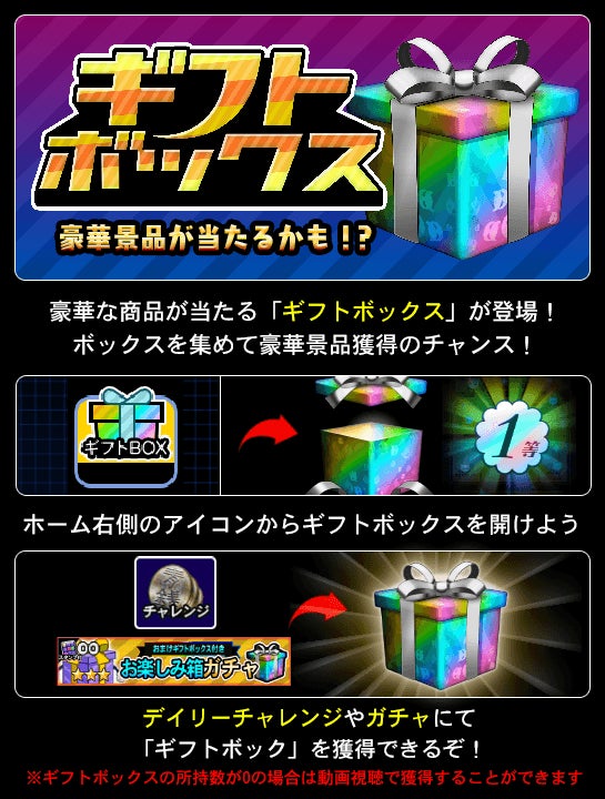 豪華景品が当たるギフトボックスの告知画像。開封方法も記載。