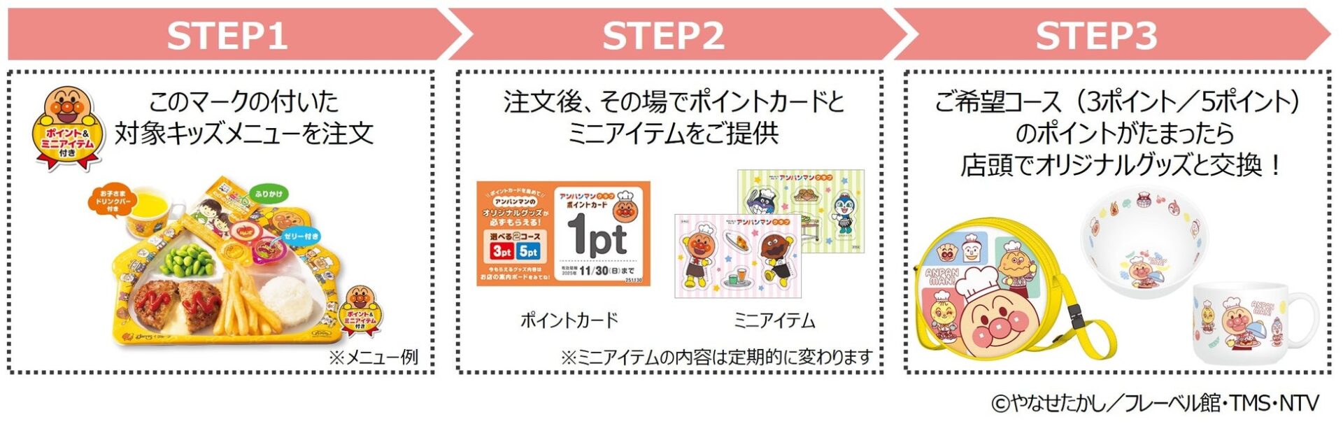 アンパンマンのキッズメニュー注文でポイントカードとミニアイテムがもらえるキャンペーン