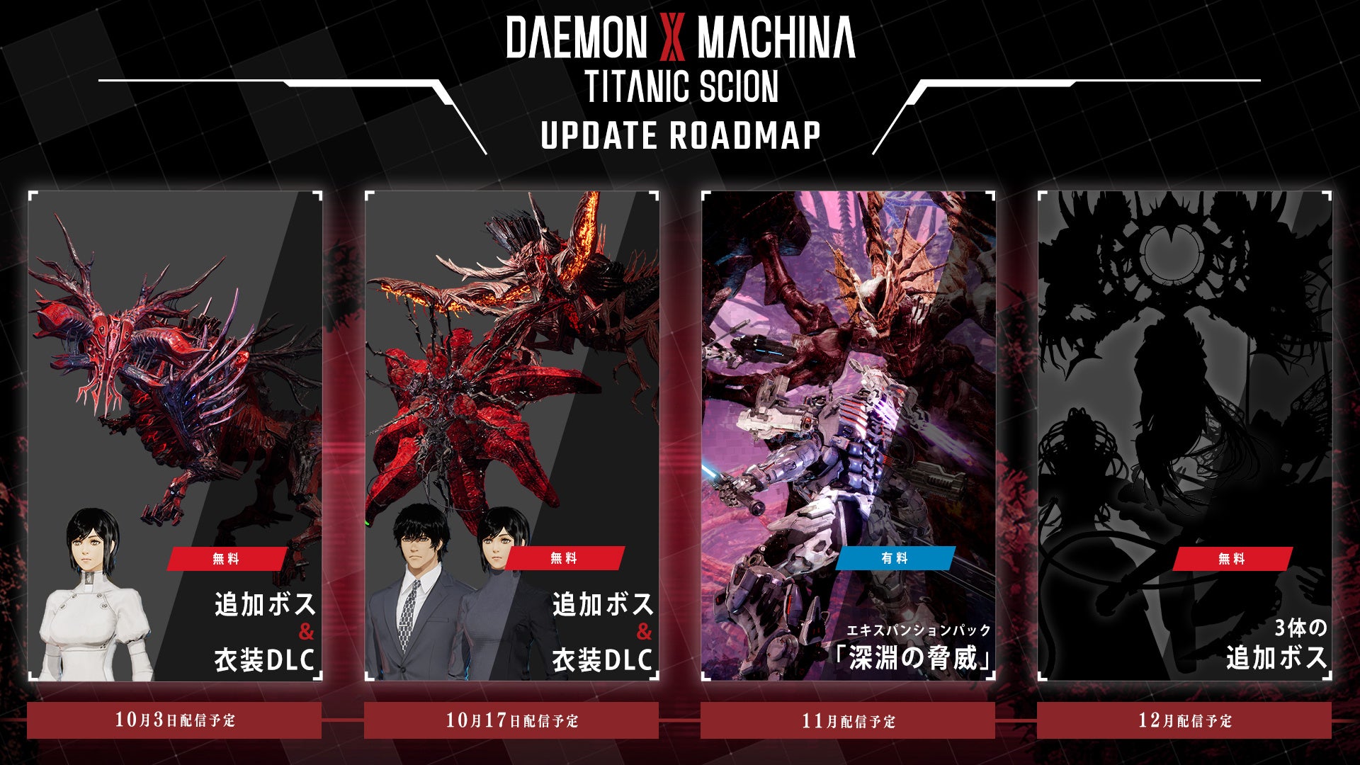 「DAEMON X MACHINA」のアップデートロードマップ。無料・有料DLC情報。