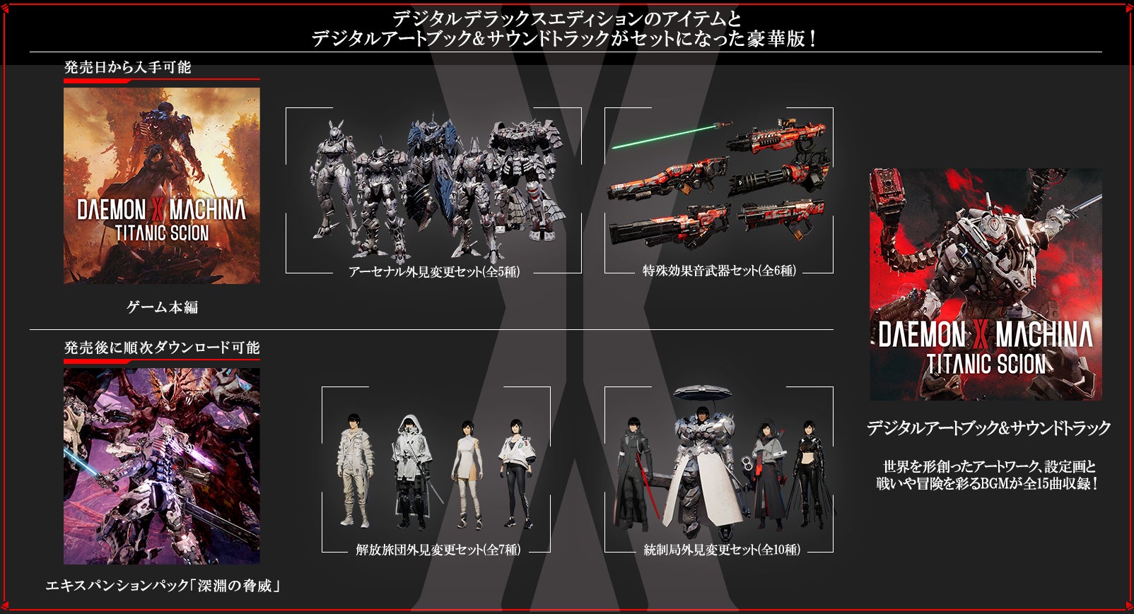 DAEMON X MACHINA TITANIC SCIONのゲーム内容と特典を紹介