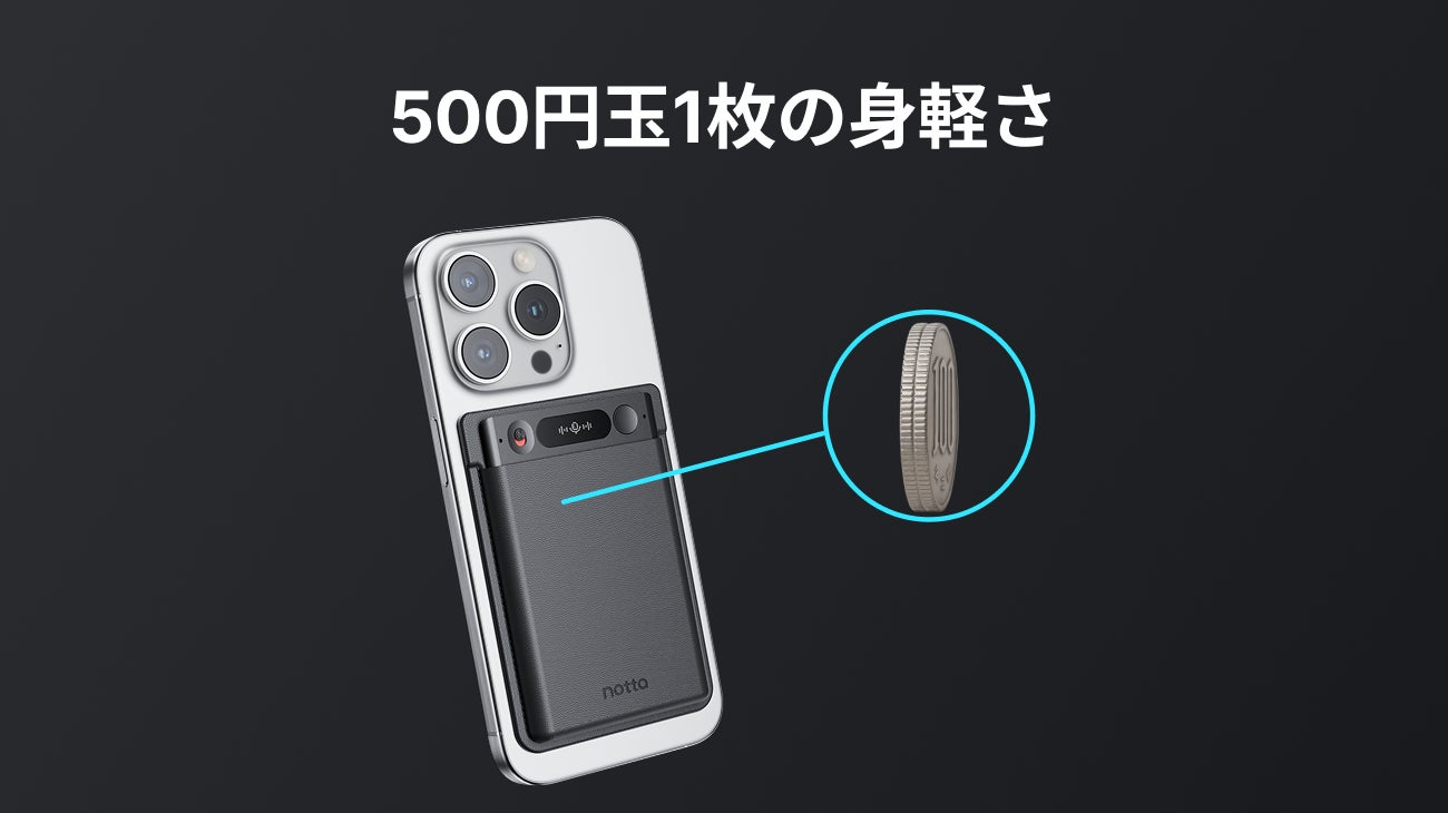 スマホケースに装着されたカードホルダーと500円玉の比較