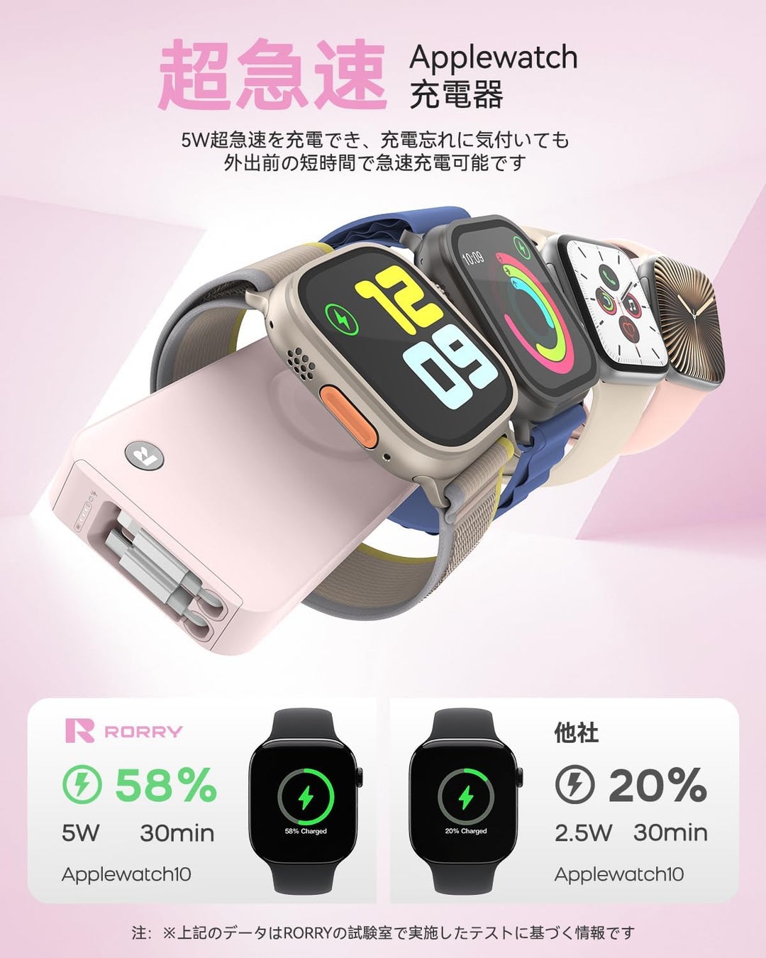 Apple Watch用急速充電器と充電速度比較の画像。
