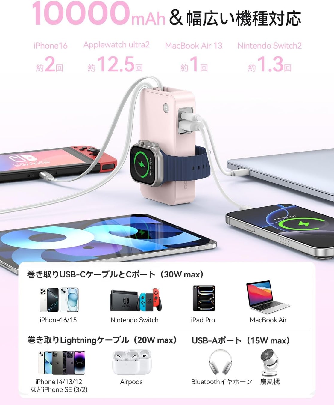モバイルバッテリーに複数デバイスが充電されている様子