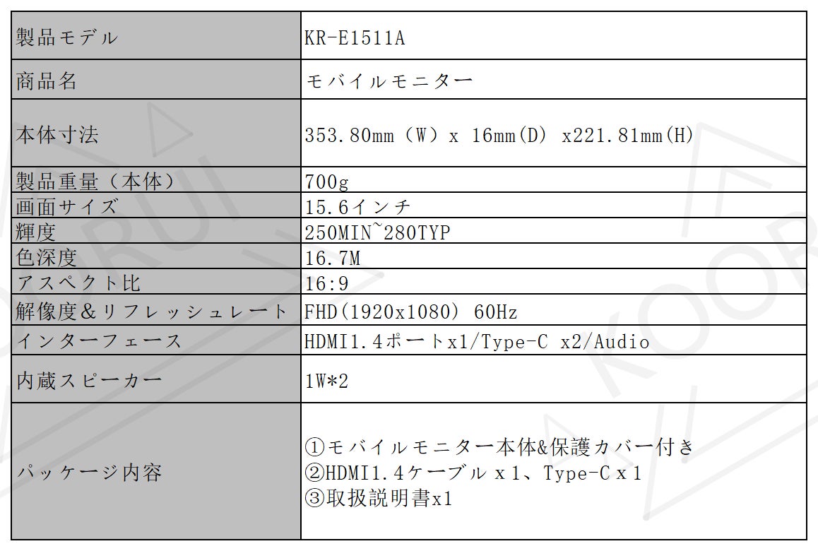 モバイルモニターの製品仕様をまとめた表
