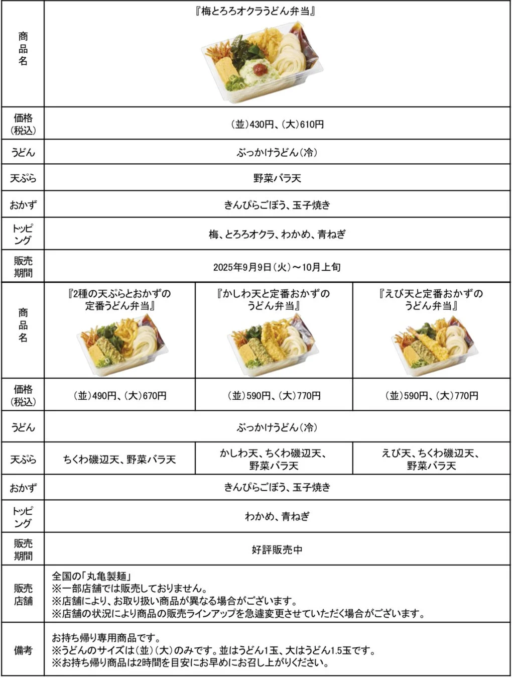 丸亀うどん弁当の全商品概要と価格の詳細表