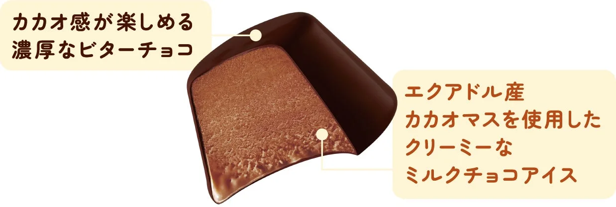 ピノ ダブルショコラ 断面図 ミルクチョコアイスとビターチョコの構成解説