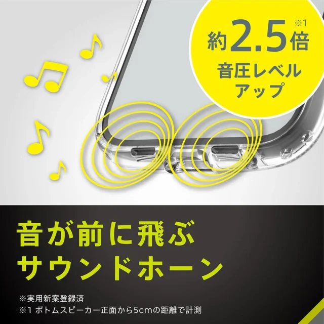 音が前に飛ぶサウンドホーンの実用新案登録済機能説明図