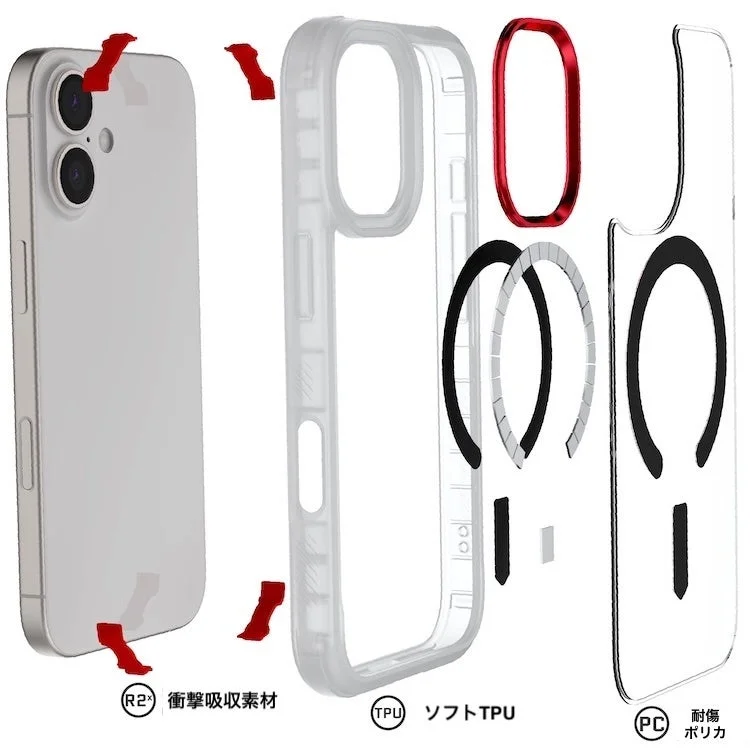 iPhoneコバートケースの衝撃吸収構造と素材の分解図