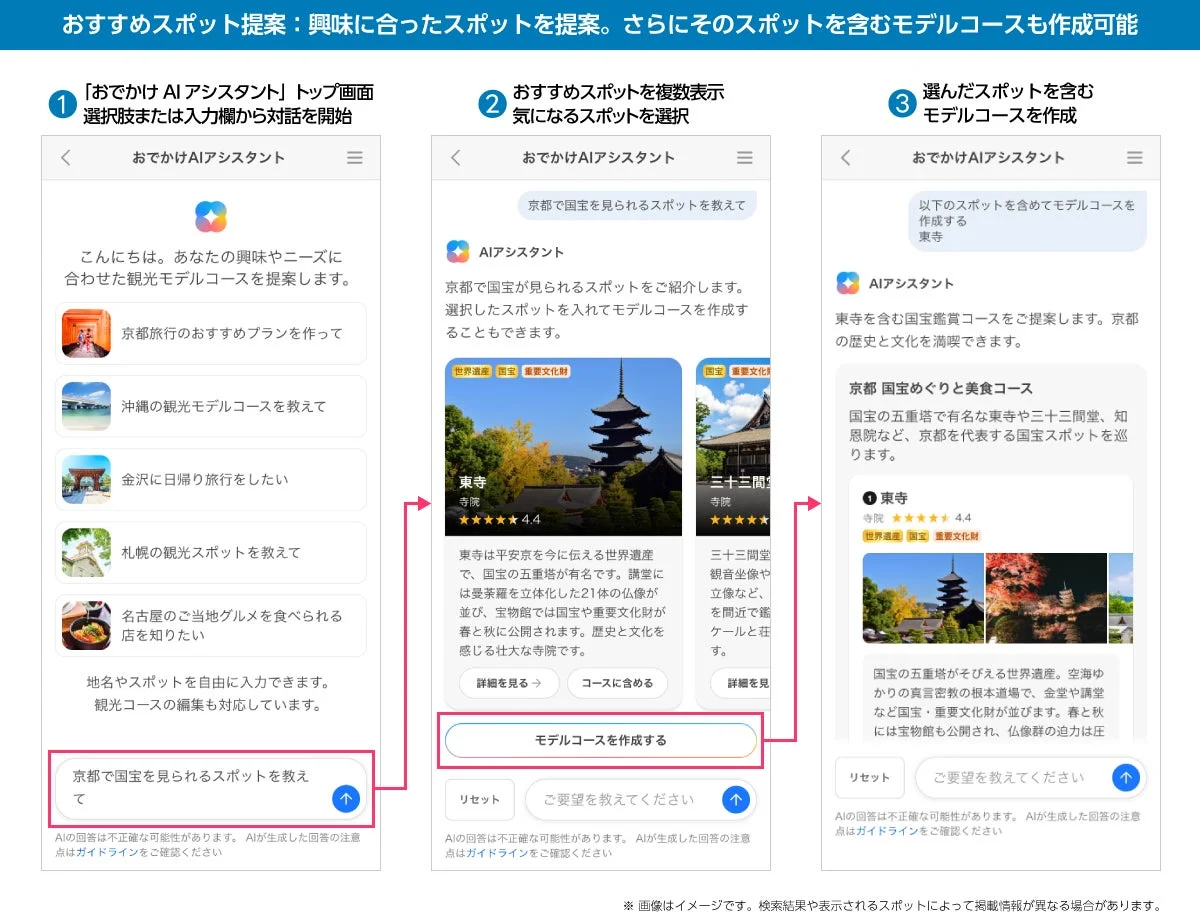 AIアシスタントによるおすすめ観光スポットの提案からコース作成までの流れ