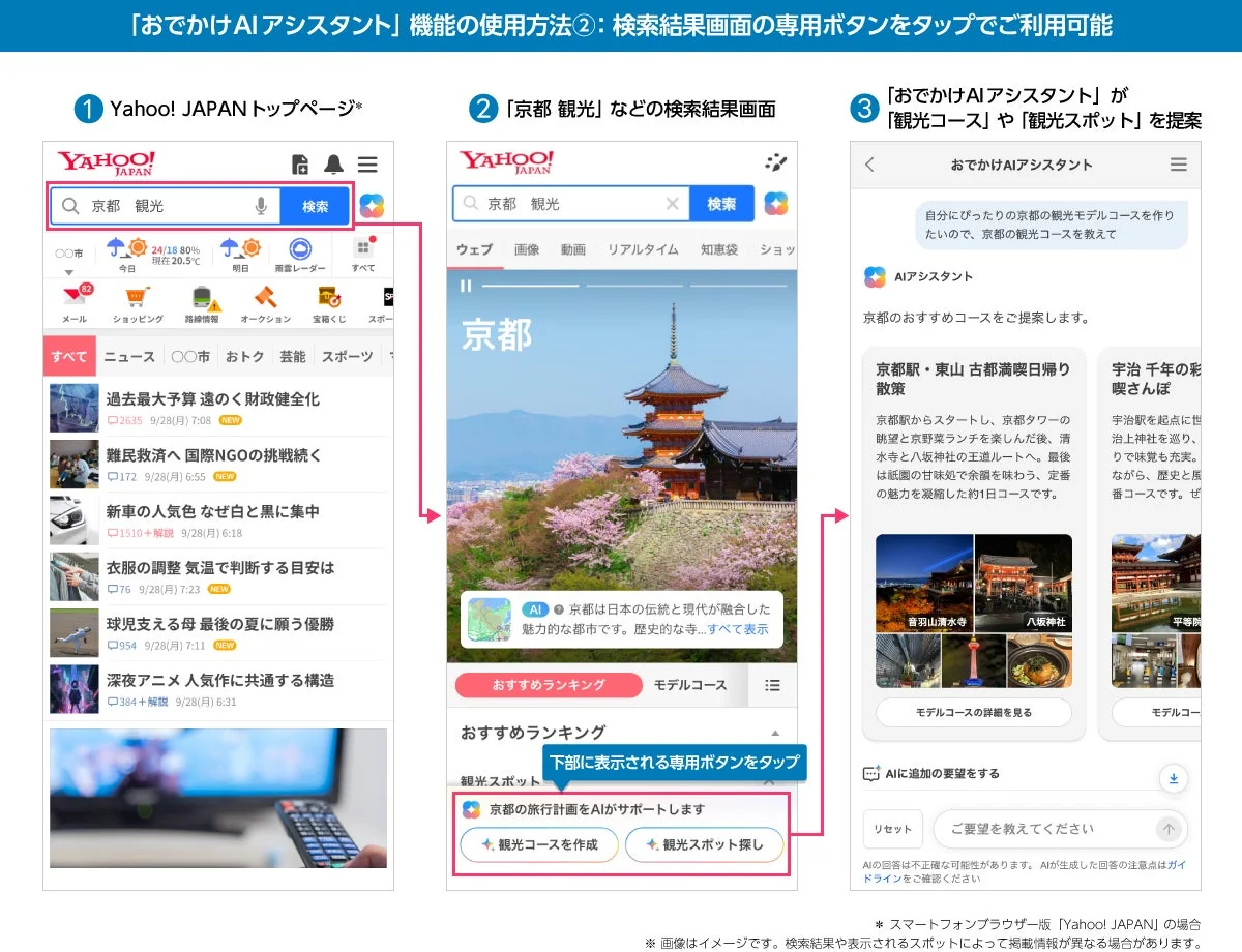 「おでかけAIアシスタント」機能へのアクセス方法（検索結果経由）