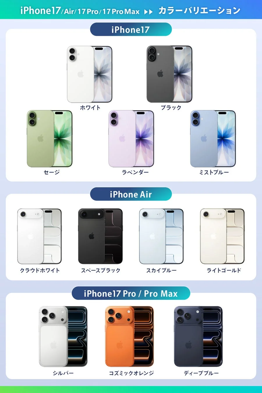 iPhone 17シリーズ各モデルのカラーバリエーション一覧