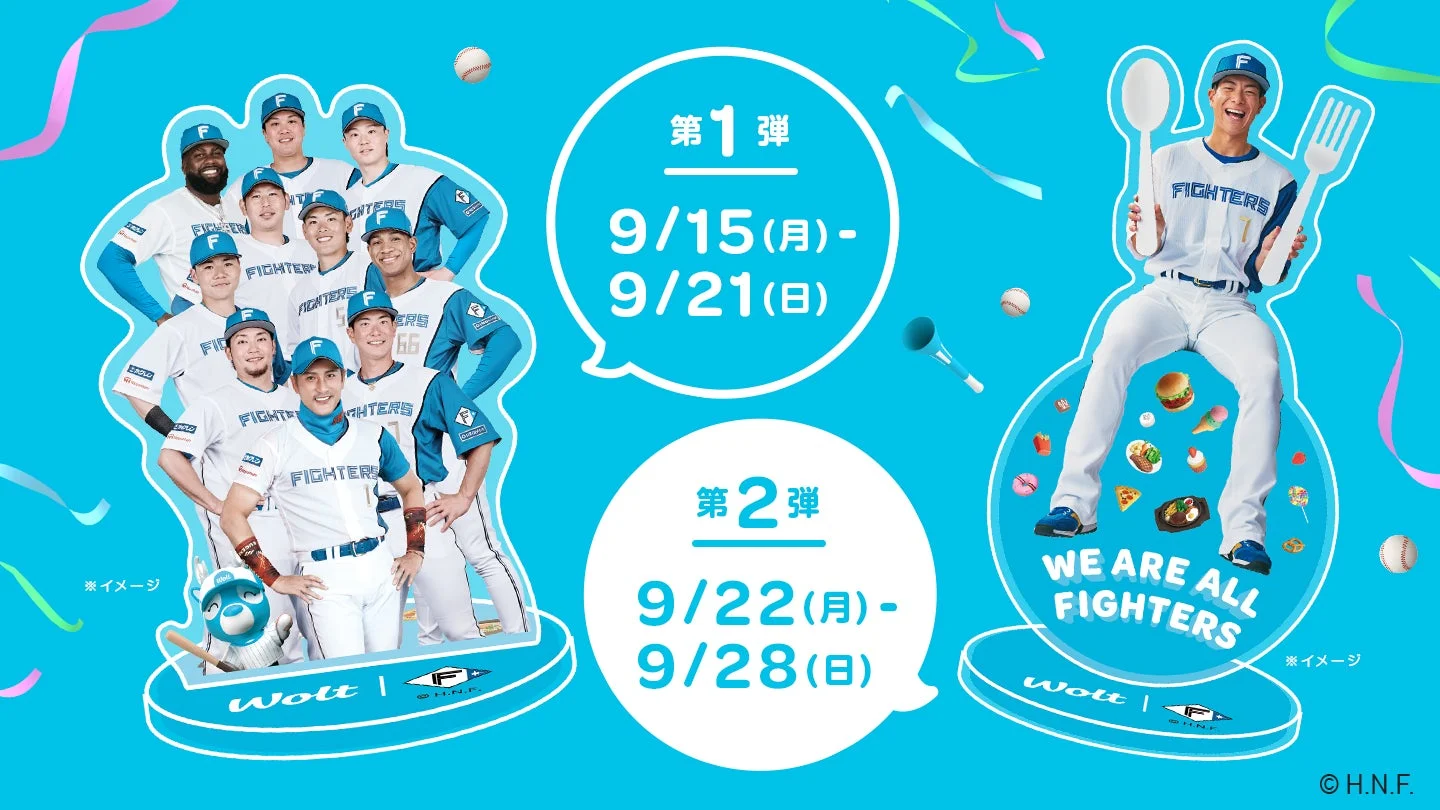 Woltファイターズ応援祭りの第1弾・第2弾アクリルスタンド賞品と期間