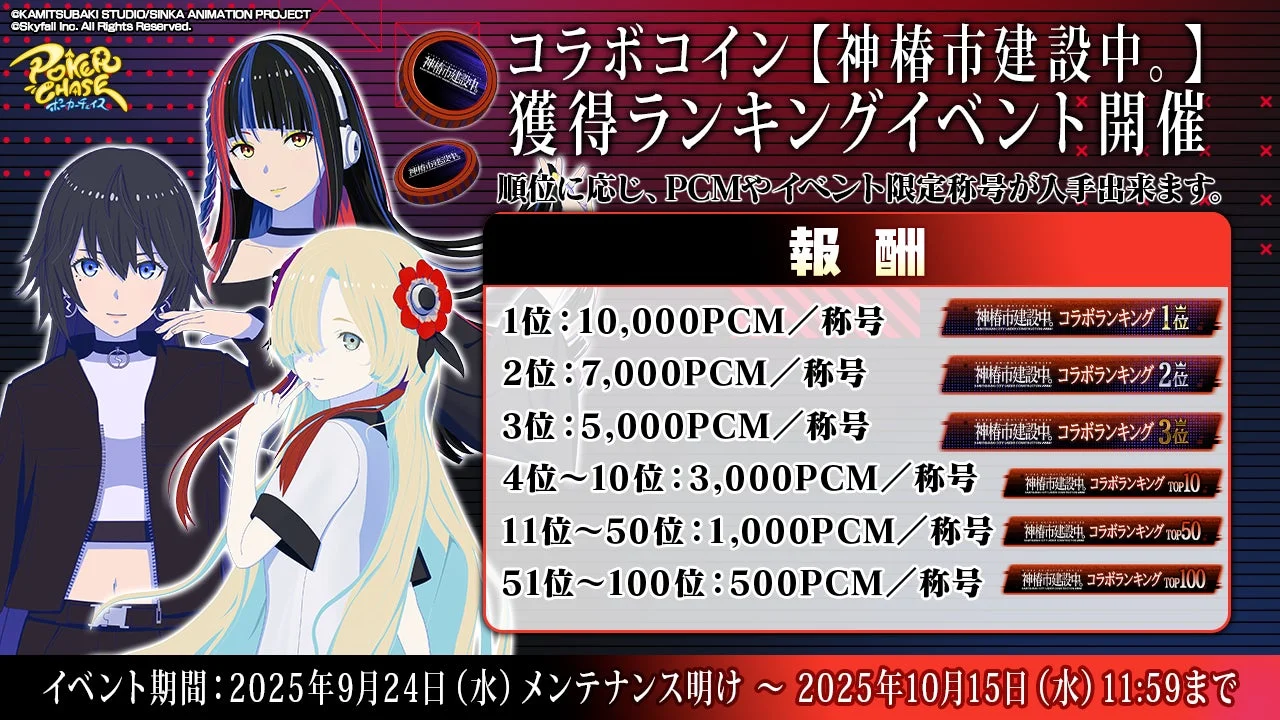 コラボコイン獲得ランキングイベントの報酬一覧
