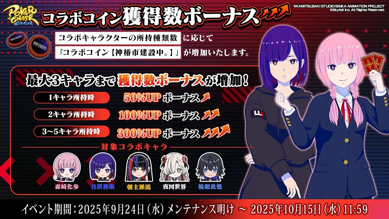 コラボキャラクター所持数に応じたコイン獲得ボーナス