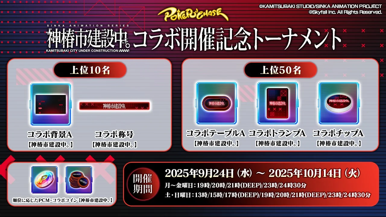 コラボ開催記念トーナメントの報酬とスケジュール
