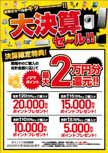 ノジマ大決算セールのポイント還元詳細。購入金額に応じて最大2万円分還元される特典内容の図。