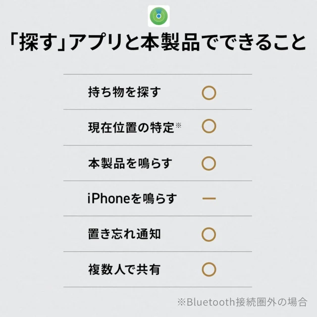 「探す」アプリとカードホルダーでできること一覧表